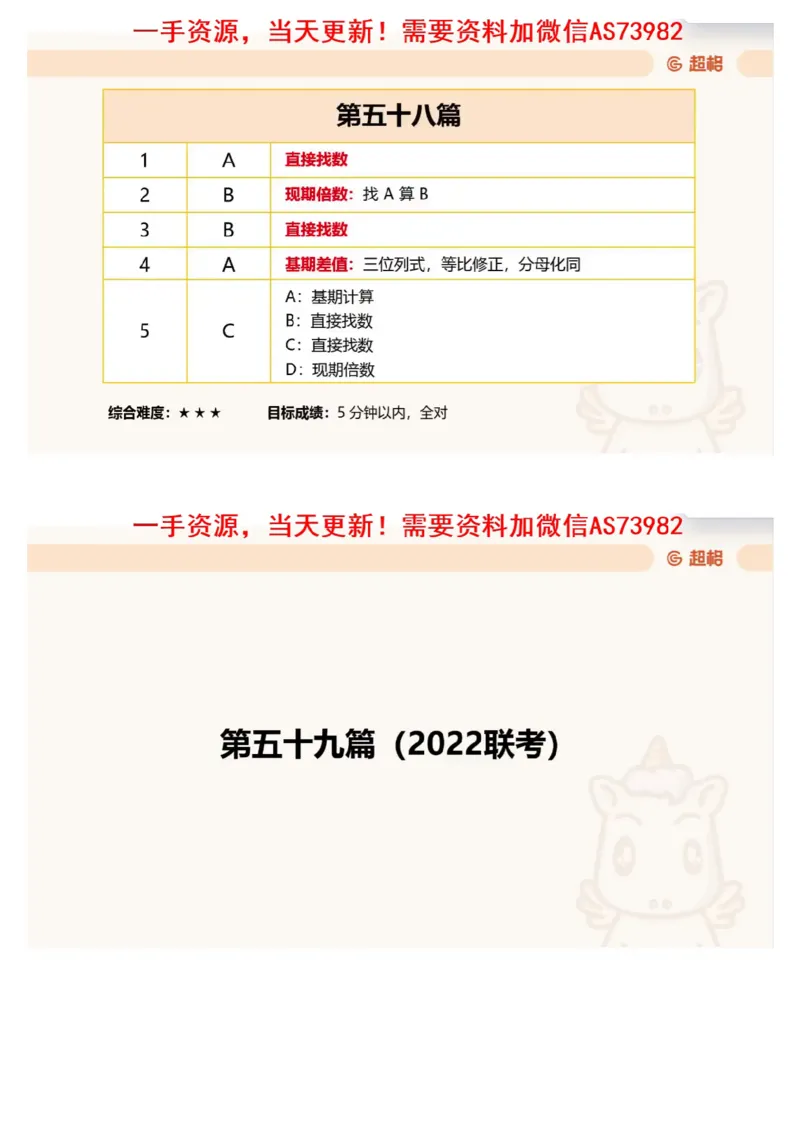 12.套题讲解5_文字解析版_2026考公资料_（05）超格_行测申论2025超格合集(行测&申论&政治理论)_行测申论2025省考超格超大杯刷题课（五合一）_超格五合一文字解析版_资料分析