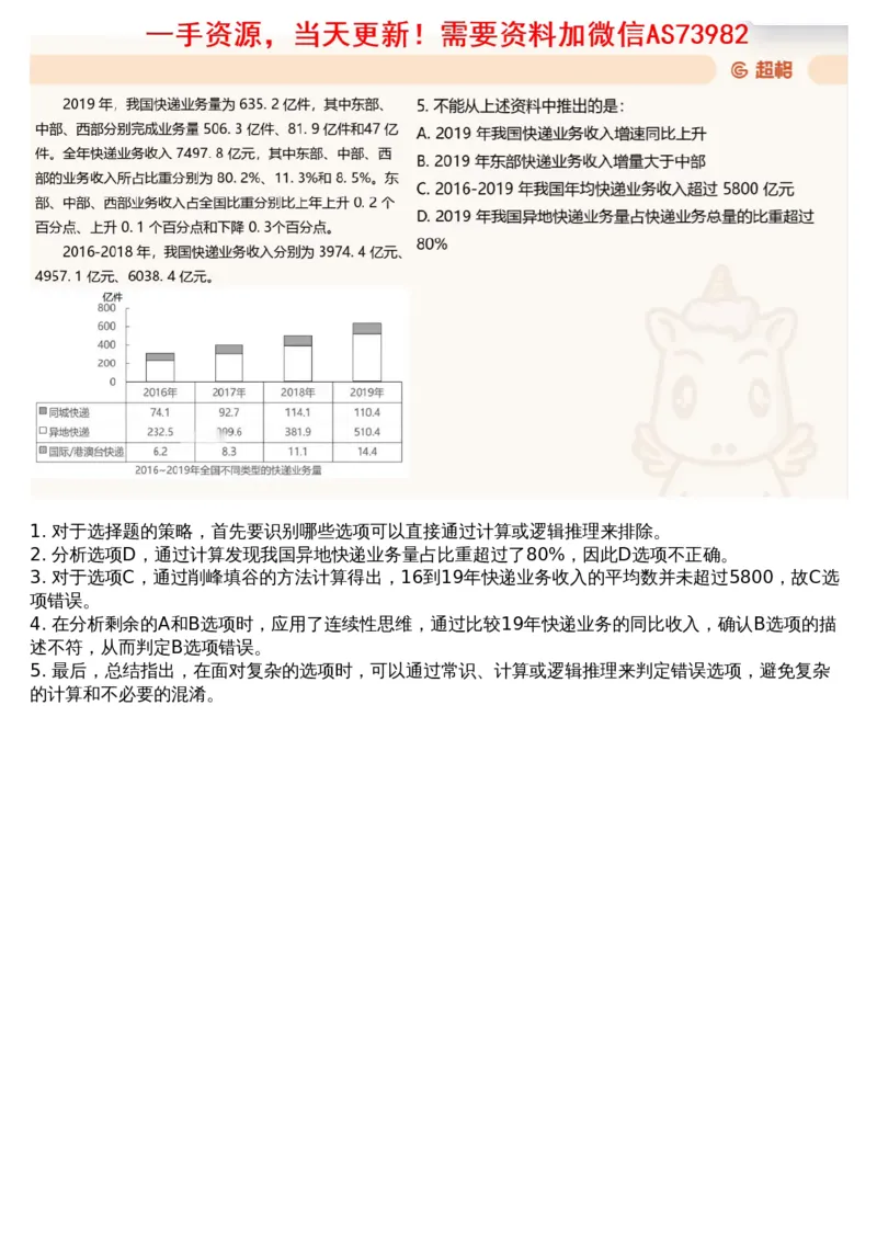 12.套题讲解5_文字解析版_2026考公资料_（05）超格_行测申论2025超格合集(行测&申论&政治理论)_行测申论2025省考超格超大杯刷题课（五合一）_超格五合一文字解析版_资料分析