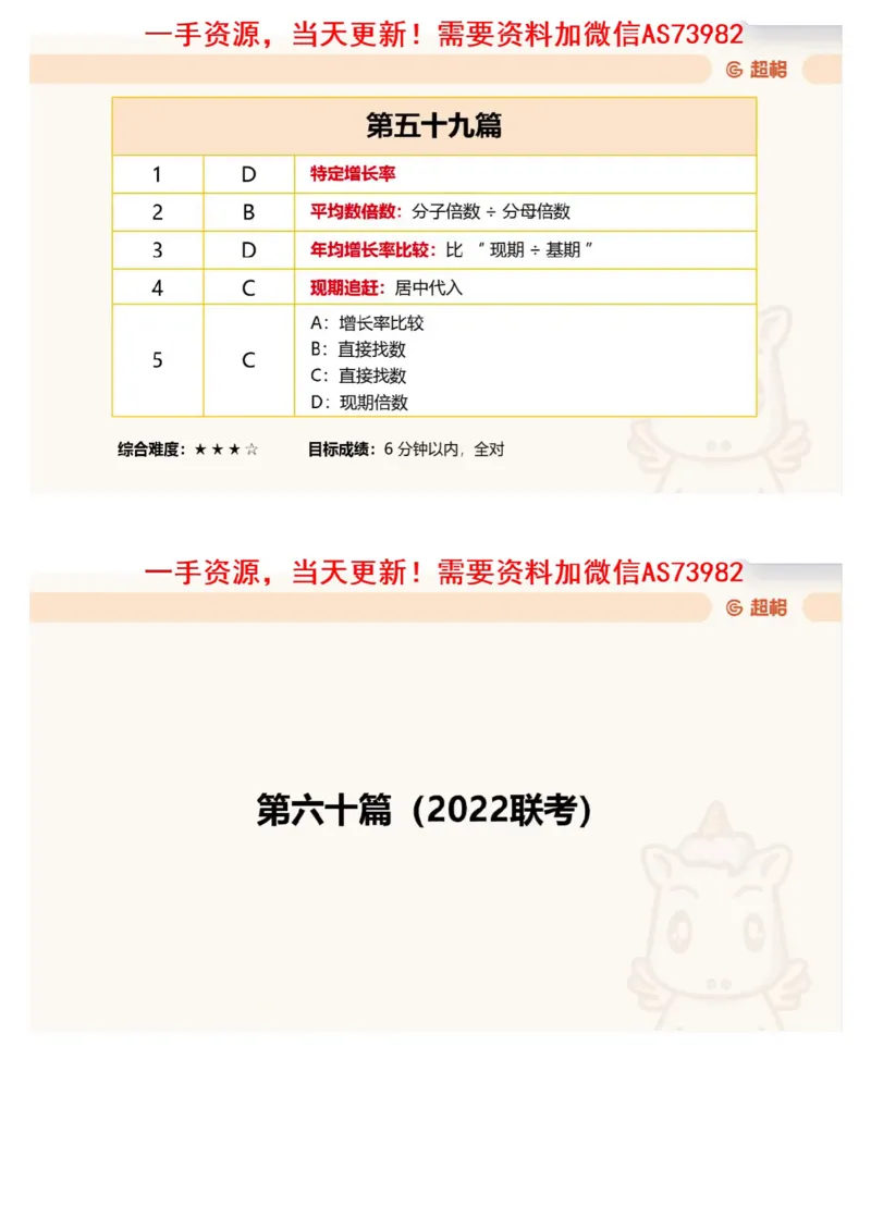 12.套题讲解5_文字解析版_2026考公资料_（05）超格_行测申论2025超格合集(行测&申论&政治理论)_行测申论2025省考超格超大杯刷题课（五合一）_超格五合一文字解析版_资料分析