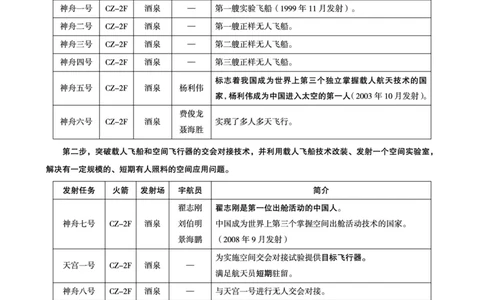 常识判断-科技常识考前点睛_2026考公资料_（05）超格_行测申论2025超格合集(行测&申论&政治理论)_常识2025超格常识判断全家桶（含政治理论冲刺）_04.常识(政治理论)考前冲刺阶段
