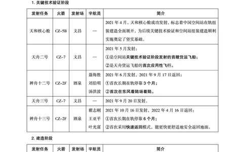 常识判断-科技常识考前点睛_2026考公资料_（05）超格_行测申论2025超格合集(行测&申论&政治理论)_常识2025超格常识判断全家桶（含政治理论冲刺）_04.常识(政治理论)考前冲刺阶段