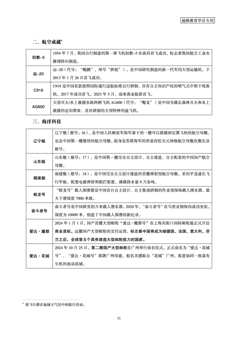 常识判断-科技常识考前点睛_2026考公资料_（05）超格_行测申论2025超格合集(行测&申论&政治理论)_常识2025超格常识判断全家桶（含政治理论冲刺）_04.常识(政治理论)考前冲刺阶段