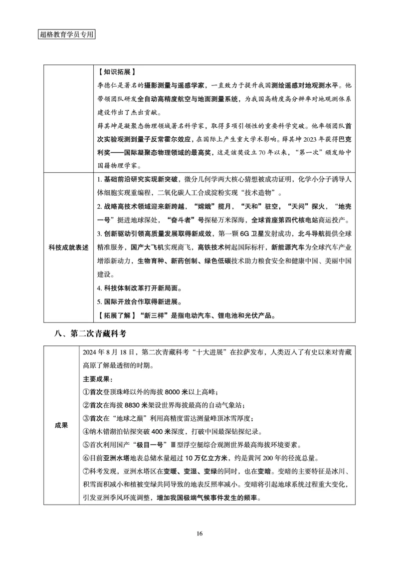 常识判断-科技常识考前点睛_2026考公资料_（05）超格_行测申论2025超格合集(行测&申论&政治理论)_常识2025超格常识判断全家桶（含政治理论冲刺）_04.常识(政治理论)考前冲刺阶段