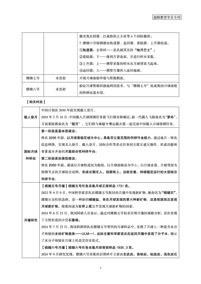 常识判断-科技常识考前点睛_2026考公资料_（05）超格_行测申论2025超格合集(行测&申论&政治理论)_常识2025超格常识判断全家桶（含政治理论冲刺）_04.常识(政治理论)考前冲刺阶段