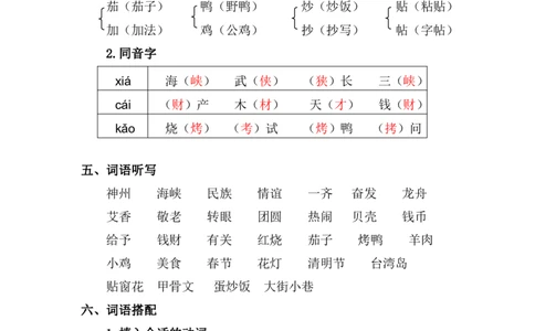 资料丨二（下）语文第三单元复习重点_二年级上下册资料_小学二年级学习资料-25年更新版_2-02、小学二年级语文下册_2-2-1、复习、知识点、归纳汇总_资料丨二（下）语文单元复习重点
