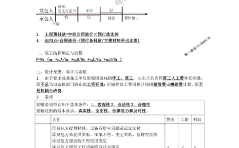 2025年《一建建筑》口袋书-第9周_2026年一级建造师_2026年一建建筑_2025年一建建筑SVIP_01-精华文档✿电子教材✿历年真题_31-建筑《名称集训营-口袋书》YL推荐