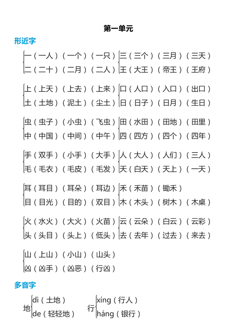 部编一年级语文上册多音字+形近字组词汇总_一年级上下册资料_小学一年级学习资料-25年更新版_1-01、小学一年级语文上册_01、知识汇总