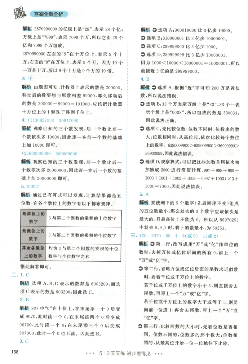 四年级数学上册人教版25秋《53天天练》答案_25秋小学语数英习题试卷_数学_人教版_1-6年级数学人教版上册25秋《53天天练》_四年级数学上册人教版25秋《53天天练》