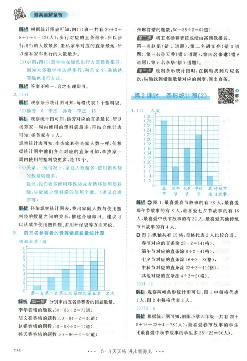 四年级数学上册人教版25秋《53天天练》答案_25秋小学语数英习题试卷_数学_人教版_1-6年级数学人教版上册25秋《53天天练》_四年级数学上册人教版25秋《53天天练》