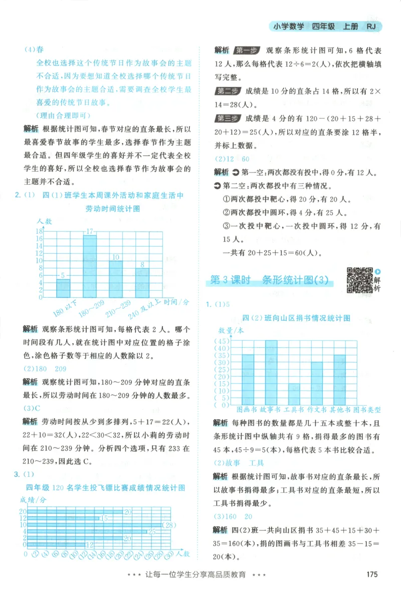 四年级数学上册人教版25秋《53天天练》答案_25秋小学语数英习题试卷_数学_人教版_1-6年级数学人教版上册25秋《53天天练》_四年级数学上册人教版25秋《53天天练》
