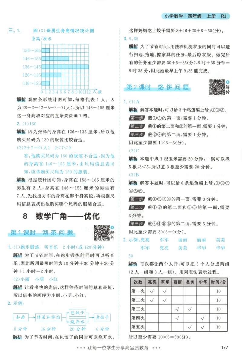 四年级数学上册人教版25秋《53天天练》答案_25秋小学语数英习题试卷_数学_人教版_1-6年级数学人教版上册25秋《53天天练》_四年级数学上册人教版25秋《53天天练》