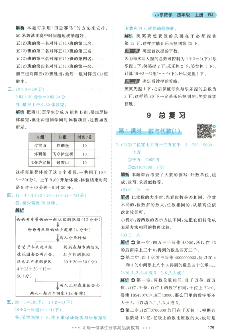 四年级数学上册人教版25秋《53天天练》答案_25秋小学语数英习题试卷_数学_人教版_1-6年级数学人教版上册25秋《53天天练》_四年级数学上册人教版25秋《53天天练》