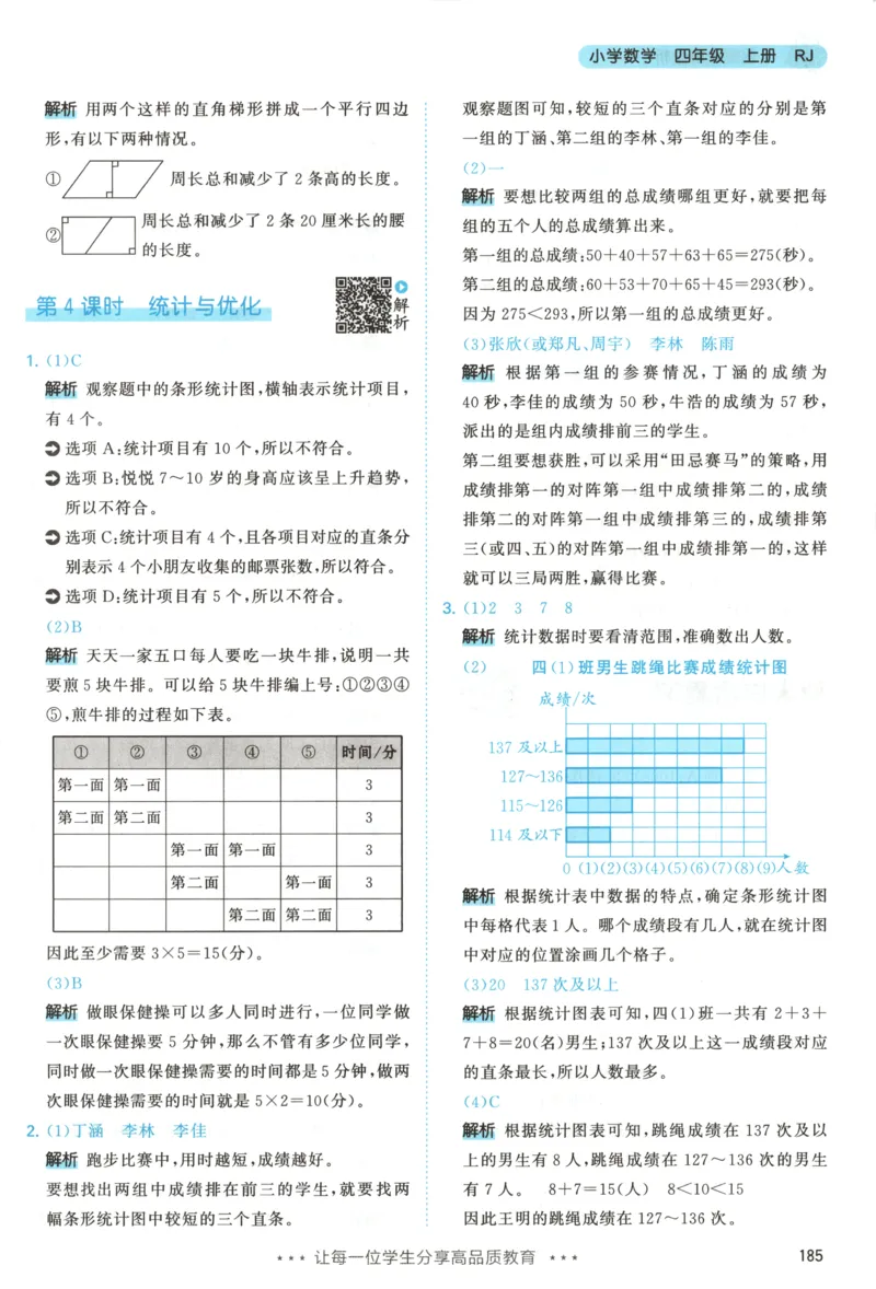 四年级数学上册人教版25秋《53天天练》答案_25秋小学语数英习题试卷_数学_人教版_1-6年级数学人教版上册25秋《53天天练》_四年级数学上册人教版25秋《53天天练》