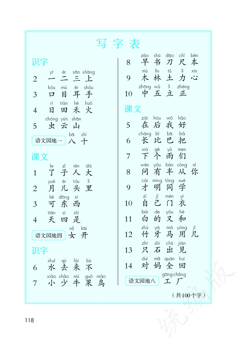 统编版一年级上册语文PDF电子课本_一年级上下册资料_小学一年级学习资料-25年更新版_1-01、小学一年级语文上册_09、电子教材
