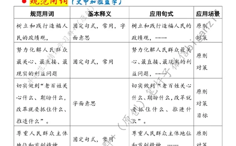 1021---标注白-在&ldquo;声声叩问&rdquo;中校准改革为民&ldquo;心&rdquo;坐标_2026考公资料_（57）申论材料_00、笔杆子晨读材料_2024笔杆子晨读_笔杆子10月时政