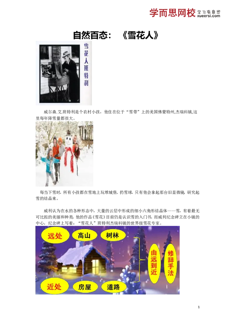 自然百态：《雪花人》_小学生作文专项名师课合集16套小学~视频+PDF_021.探秘图画王国&mdash;看图作文全攻略_第5讲自然百态：《雪花人》
