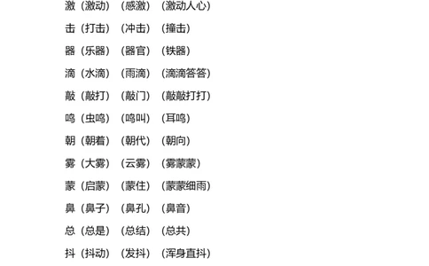部编版语文三年级上册第七单元知识要点归纳(1)_三年级上下册资料_小学三年级学习资料-25年更新版_3-01、小学三年级语文上册_3-1-1、复习、知识点、归纳汇总