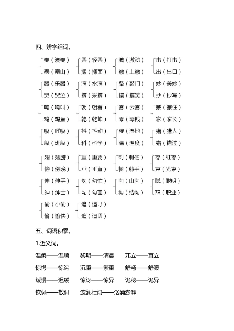 部编版语文三年级上册第七单元知识要点归纳(1)_三年级上下册资料_小学三年级学习资料-25年更新版_3-01、小学三年级语文上册_3-1-1、复习、知识点、归纳汇总