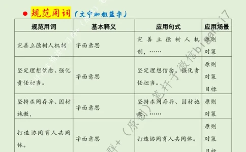 1018---标注绿-弹好思政育人协奏曲_2026考公资料_（57）申论材料_00、笔杆子晨读材料_2024笔杆子晨读_笔杆子10月时政_1018弹好思政育人协奏曲话题：教育