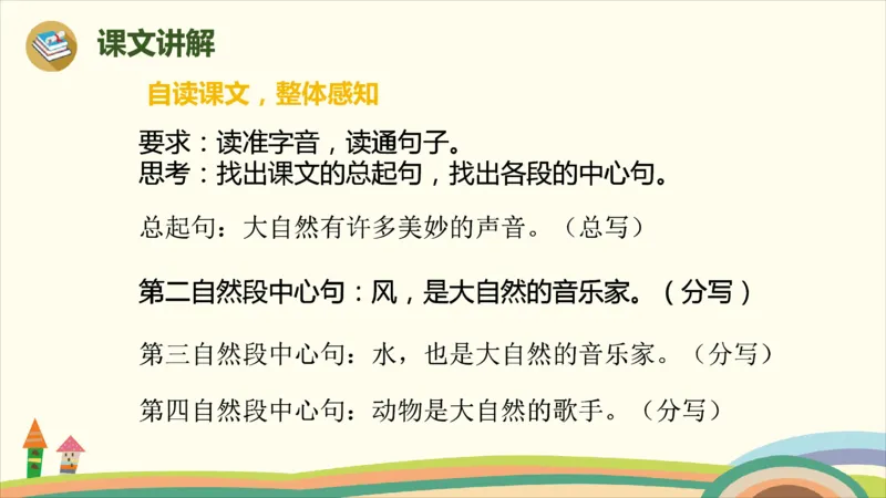 部编版小学三年级上册语文学习教案第7单元21《大自然的声音》_三年级上下册资料_小学三年级学习资料-25年更新版_3-01、小学三年级语文上册_3-1-3、课件、讲义、教案