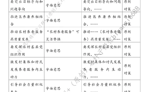 0628---标注白-让农村老年人享受幸福晚年生活_2026考公资料_（57）申论材料_00、笔杆子晨读材料_2024笔杆子晨读_笔杆子6月时政_0628让农村老年人享受幸福晚年生活