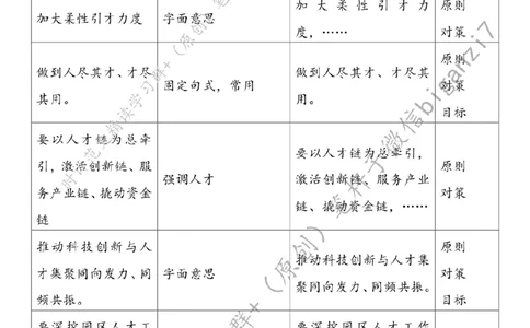 0914---标注白-筑牢新质生产力人才根基_2026考公资料_（57）申论材料_00、笔杆子晨读材料_2024笔杆子晨读_笔杆子9月时政_0914筑牢新质生产力人才根基话题：新质生产力