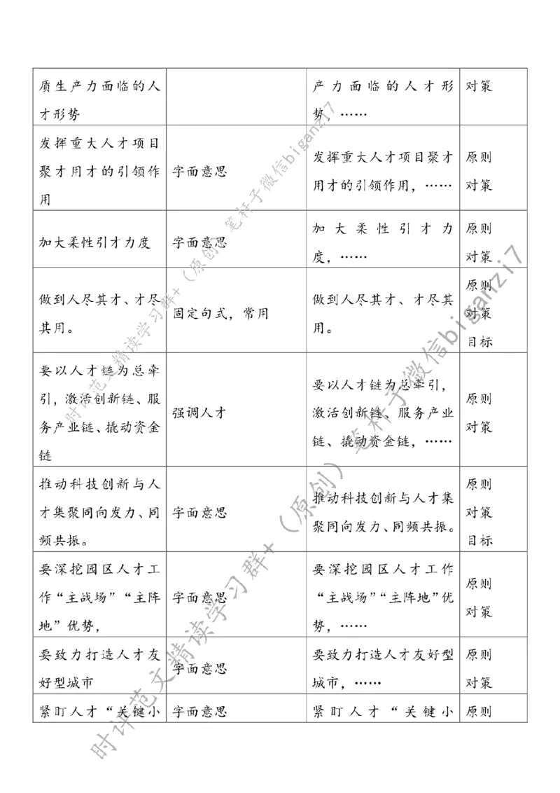 0914---标注白-筑牢新质生产力人才根基_2026考公资料_（57）申论材料_00、笔杆子晨读材料_2024笔杆子晨读_笔杆子9月时政_0914筑牢新质生产力人才根基话题：新质生产力