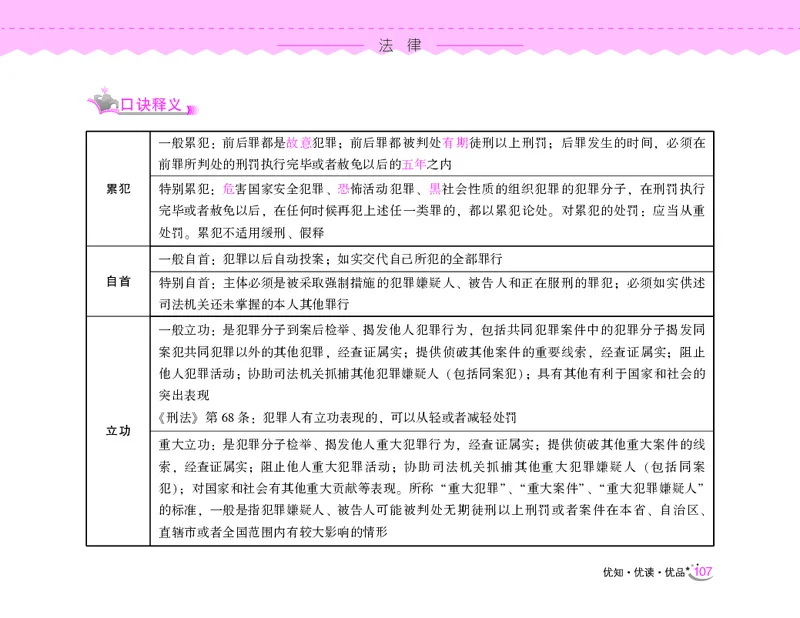 常识速记口诀88条（8.0版）_2026考公资料_（20）李梦娇_7梦娇《常识速记口诀88条8.0版》