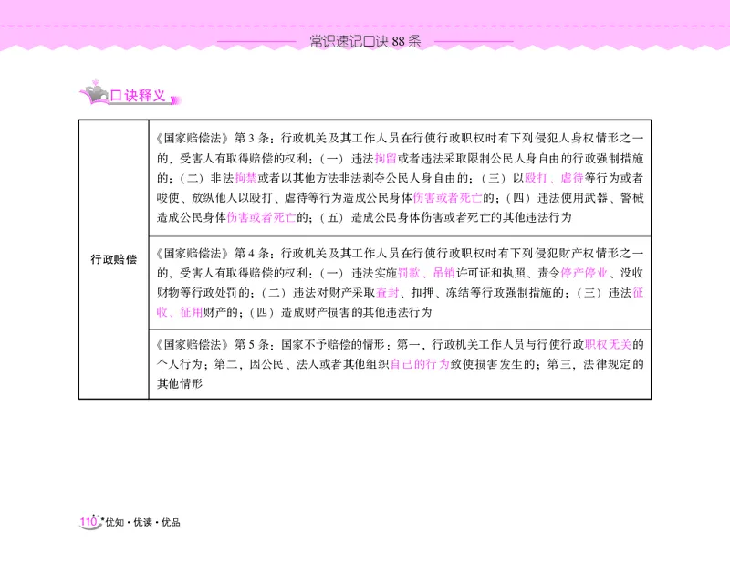 常识速记口诀88条（8.0版）_2026考公资料_（20）李梦娇_7梦娇《常识速记口诀88条8.0版》