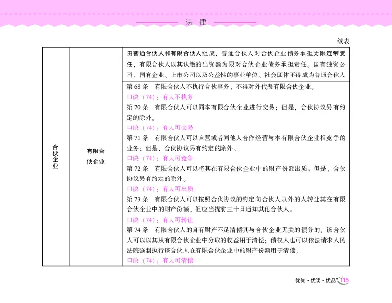 常识速记口诀88条（8.0版）_2026考公资料_（20）李梦娇_7梦娇《常识速记口诀88条8.0版》