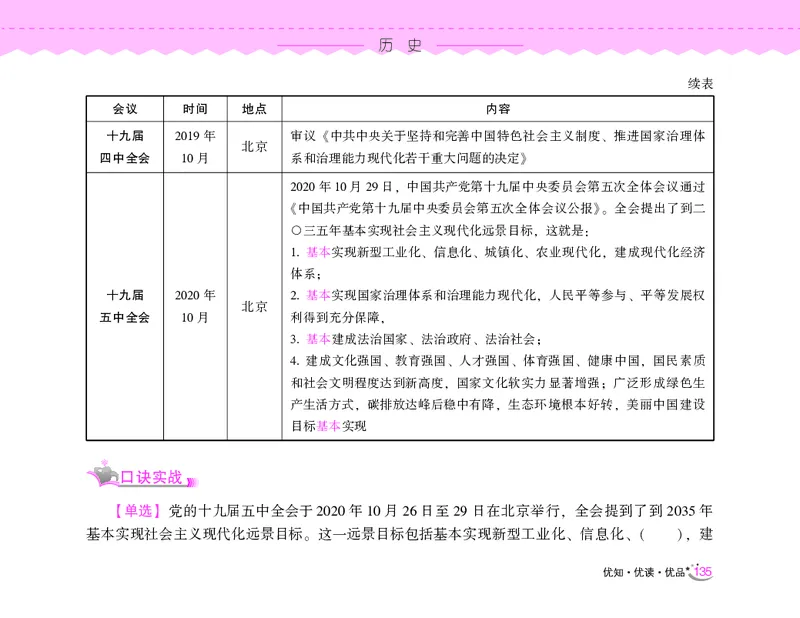 常识速记口诀88条（8.0版）_2026考公资料_（20）李梦娇_7梦娇《常识速记口诀88条8.0版》