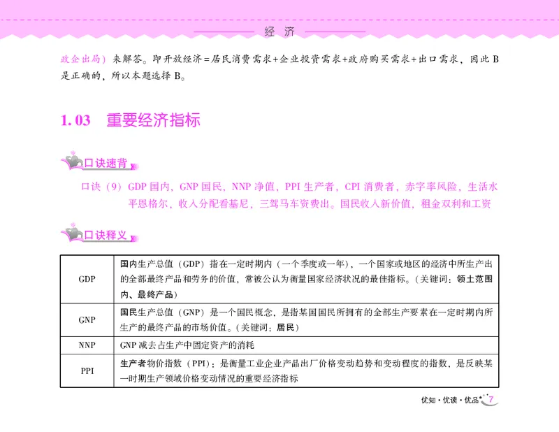 常识速记口诀88条（8.0版）_2026考公资料_（20）李梦娇_7梦娇《常识速记口诀88条8.0版》