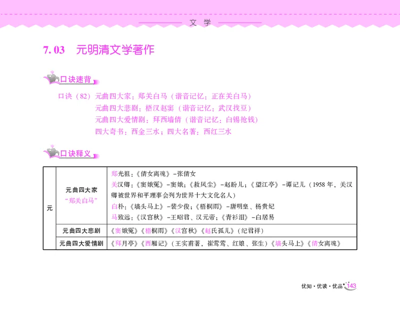 常识速记口诀88条（8.0版）_2026考公资料_（20）李梦娇_7梦娇《常识速记口诀88条8.0版》