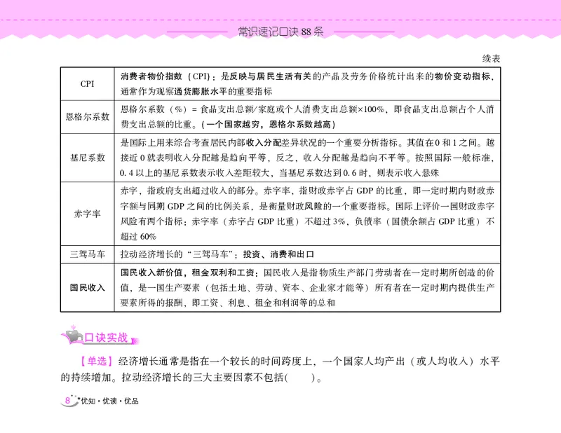 常识速记口诀88条（8.0版）_2026考公资料_（20）李梦娇_7梦娇《常识速记口诀88条8.0版》