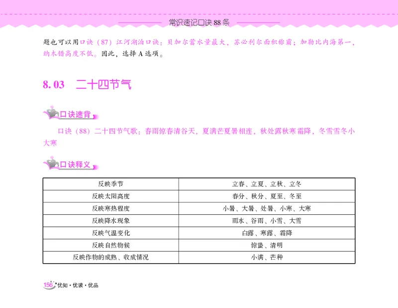常识速记口诀88条（8.0版）_2026考公资料_（20）李梦娇_7梦娇《常识速记口诀88条8.0版》