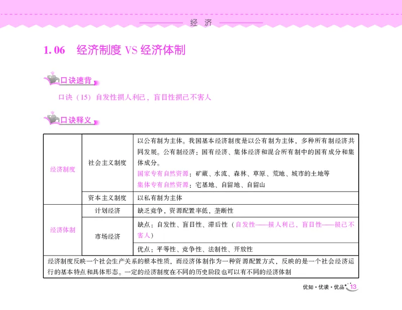 常识速记口诀88条（8.0版）_2026考公资料_（20）李梦娇_7梦娇《常识速记口诀88条8.0版》