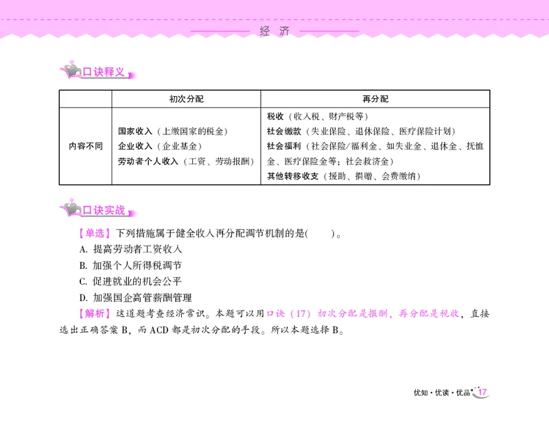 常识速记口诀88条（8.0版）_2026考公资料_（20）李梦娇_7梦娇《常识速记口诀88条8.0版》