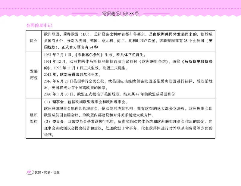 常识速记口诀88条（8.0版）_2026考公资料_（20）李梦娇_7梦娇《常识速记口诀88条8.0版》