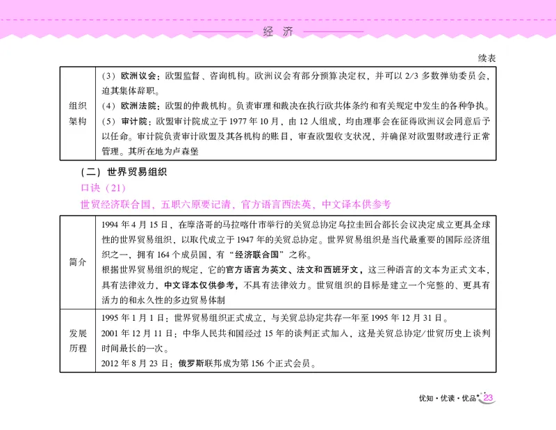 常识速记口诀88条（8.0版）_2026考公资料_（20）李梦娇_7梦娇《常识速记口诀88条8.0版》