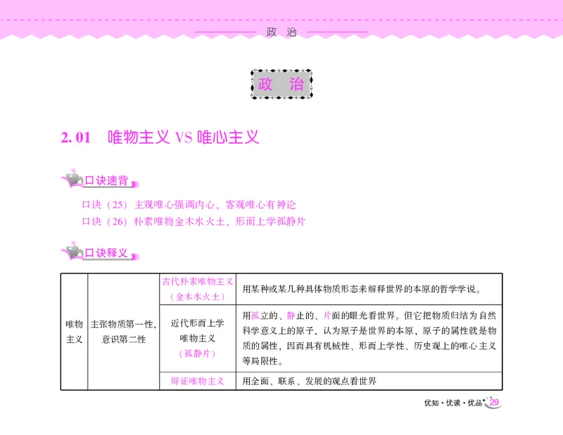 常识速记口诀88条（8.0版）_2026考公资料_（20）李梦娇_7梦娇《常识速记口诀88条8.0版》