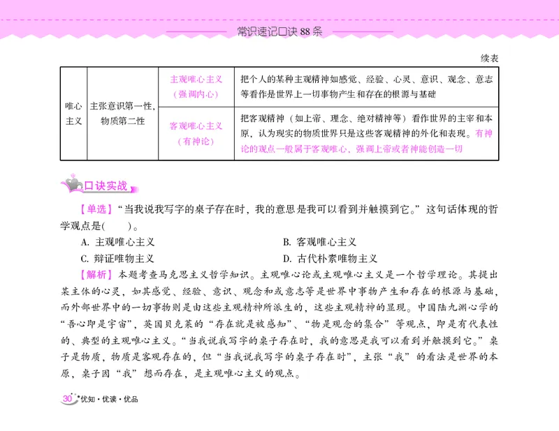 常识速记口诀88条（8.0版）_2026考公资料_（20）李梦娇_7梦娇《常识速记口诀88条8.0版》