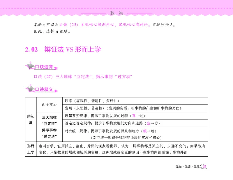 常识速记口诀88条（8.0版）_2026考公资料_（20）李梦娇_7梦娇《常识速记口诀88条8.0版》
