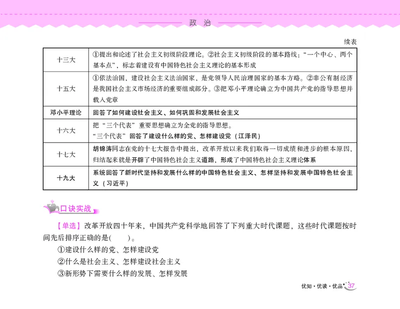 常识速记口诀88条（8.0版）_2026考公资料_（20）李梦娇_7梦娇《常识速记口诀88条8.0版》