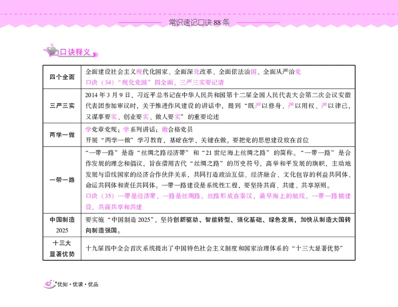 常识速记口诀88条（8.0版）_2026考公资料_（20）李梦娇_7梦娇《常识速记口诀88条8.0版》