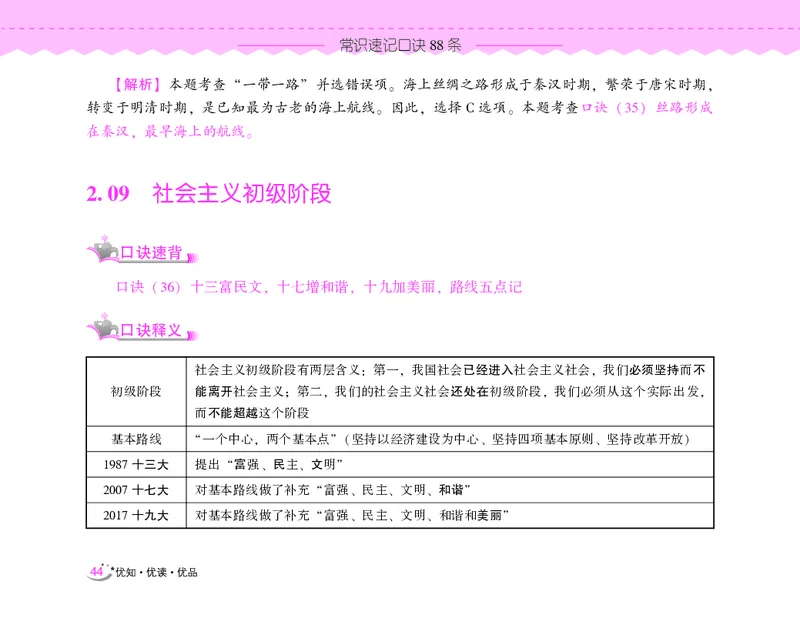 常识速记口诀88条（8.0版）_2026考公资料_（20）李梦娇_7梦娇《常识速记口诀88条8.0版》