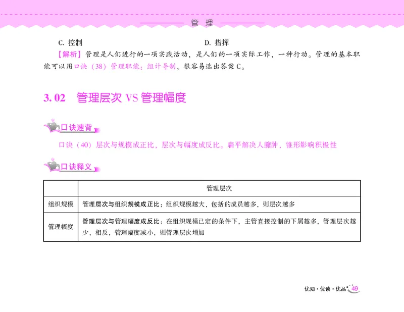 常识速记口诀88条（8.0版）_2026考公资料_（20）李梦娇_7梦娇《常识速记口诀88条8.0版》
