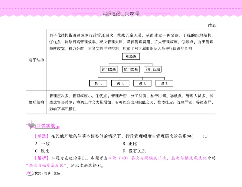常识速记口诀88条（8.0版）_2026考公资料_（20）李梦娇_7梦娇《常识速记口诀88条8.0版》