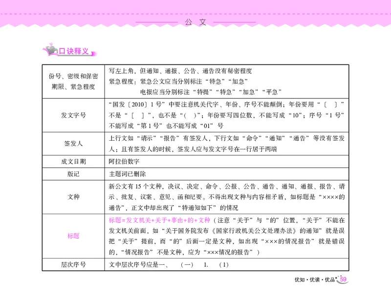 常识速记口诀88条（8.0版）_2026考公资料_（20）李梦娇_7梦娇《常识速记口诀88条8.0版》