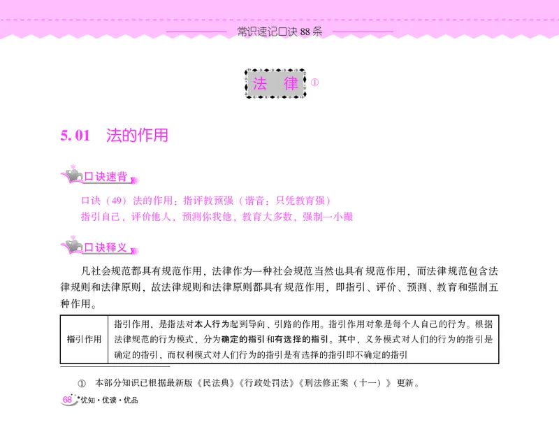 常识速记口诀88条（8.0版）_2026考公资料_（20）李梦娇_7梦娇《常识速记口诀88条8.0版》