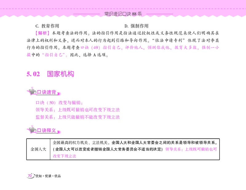 常识速记口诀88条（8.0版）_2026考公资料_（20）李梦娇_7梦娇《常识速记口诀88条8.0版》